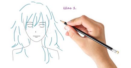 Cum de a desena o diagramă de anime