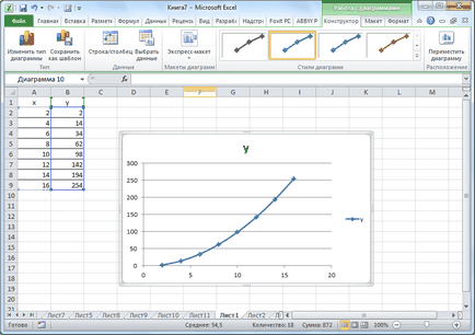 Cum de a desena un grafic în Excel