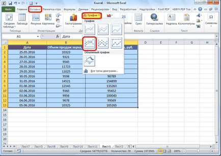 Cum de a desena un grafic în Excel