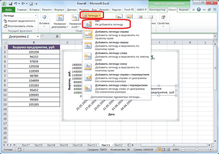 Cum de a desena un grafic în Excel