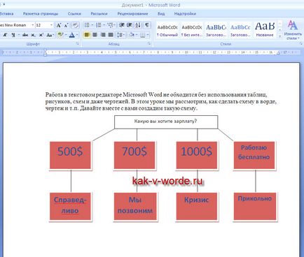 Schema de modul de a face acest lucru