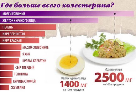 Cum de a consolida vaselor de sânge la nivelul picioarelor Cum de a consolida vaselor de sânge la nivelul picioarelor