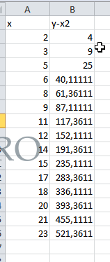 Cum de a Excel pentru a construi un grafic al funcției, în funcție, videurok
