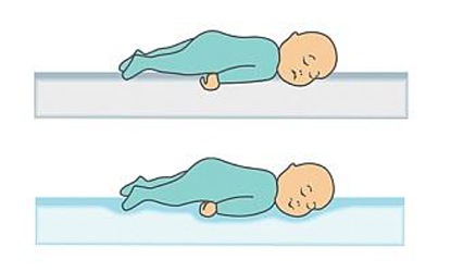 Cum de a alege o saltea într-un pat de copil