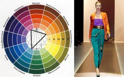 Cum se pot combina culorile