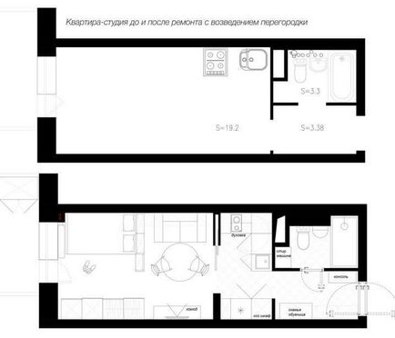 11 sfaturi de echipamente de bucătărie în apartament studio