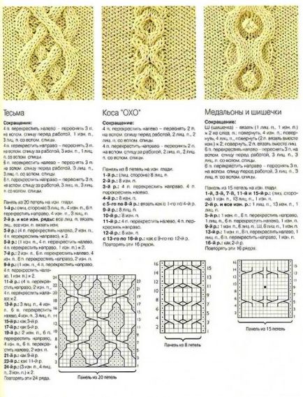 ace Arana, diagrame de tricotat și descriere, modele de tricotat