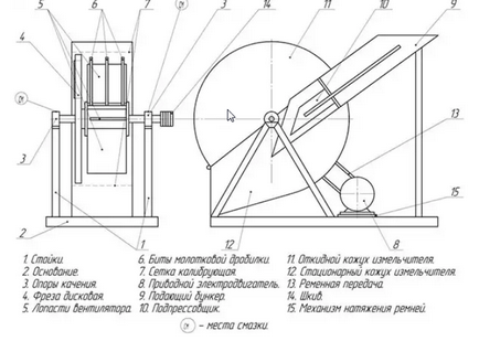 Arbolit cu mâinile lor în mediul de acasă video, echipamentele, proporția de instrucțiuni de fabricație