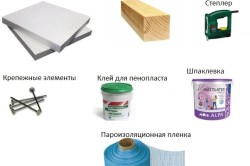 Casa cald dispune în interiorul materialelor