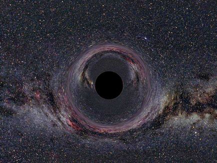 Ce este o gaură neagră