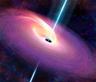 Ce este o gaură neagră