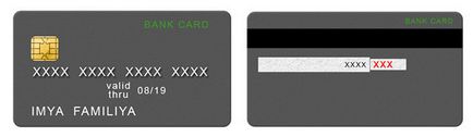 Ce este CVV pe card bancar și în cazul în care să se uite