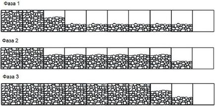 Care este structurile de gabioane gabioane în design peisagistic