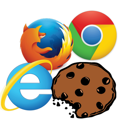 Ce este un cookie în browser-ul dvs.,