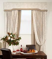 Ce este pelmet și ce rol îl joacă în (elementele de decor ferestre) interior Ce este pelmet și ce rol îl joacă în interior