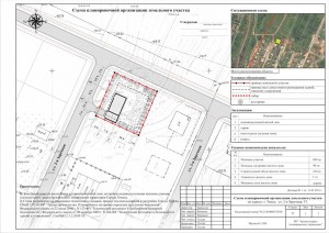 Ce este - schema de organizare a terenurilor de planificare (spozu)