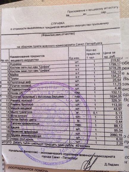 Ceea ce este prevăzut în colectare (recrutare) în (prefabricate) Ceea ce este prevăzut în (recrutare) punctul de colectare