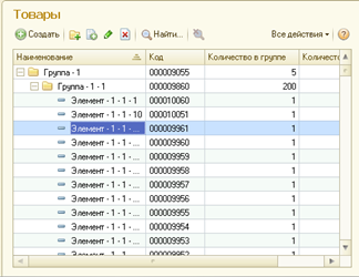 Lista dinamică (dinamic) lista dinamică