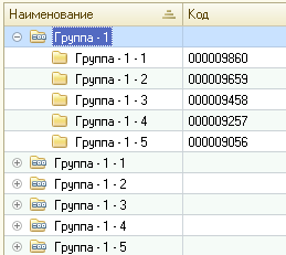 Lista dinamică (dinamic) lista dinamică