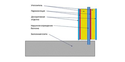 Design Bucătărie combinată cu un balcon (foto) are aspect