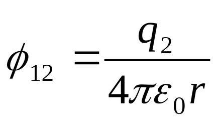 energie câmp electrostatic