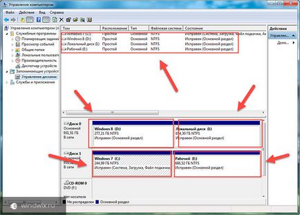 Formatarea unui hard disk cu ajutorul software-ului și încorporate