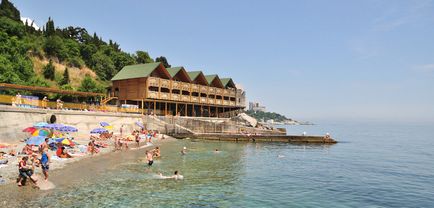 În cazul în care să se odihnească în vara anului 2017 în România, pe mare - la prețuri accesibile plaja vacanta, preturi, comentarii, harta