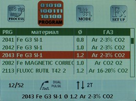 Avantajele de sudura cu impulsuri și oportunități