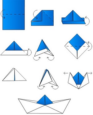 Instrucțiuni cum să faci o barcă din hârtie