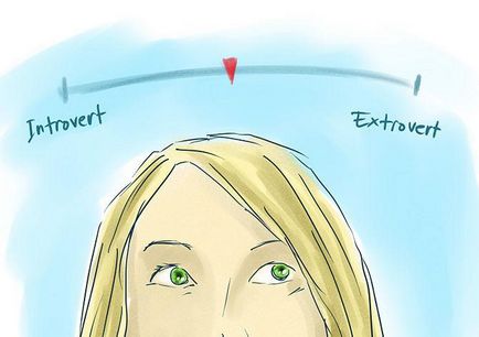 Introverti sau extrovertita - care este un introvertit sau extrovertit - de unde știi cine sunt