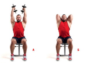 Cum de a construi triceps dvs. la gantere la domiciliu și push-up-uri, program de formare, video ca
