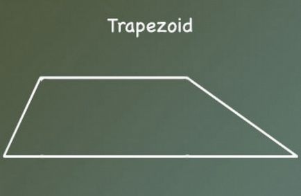Cum de a găsi o bază mai mică a trapezului