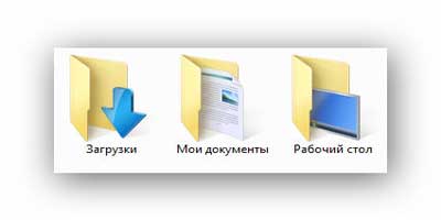 Cum se mută folderul - documentele mele, descărcări - și - desktop