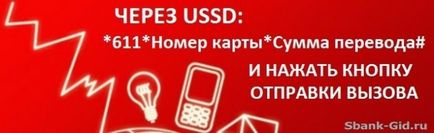 Cum de a transfera bani de pe card MTS Sberbank