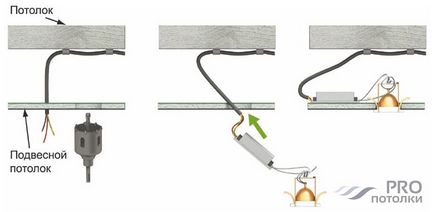 Cum se conectează schema electrică lampa de tavan într-un tavan fals, instalarea propriilor lor mâini
