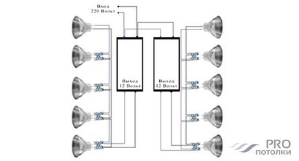 Cum se conectează schema electrică lampa de tavan într-un tavan fals, instalarea propriilor lor mâini
