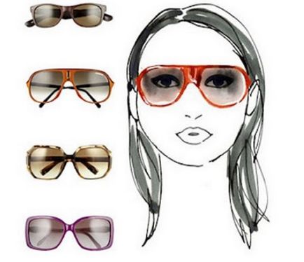 Cum de a alege ochelari de soare pentru fata ta forma foto și video