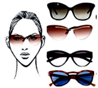 Cum de a alege ochelari de soare pentru fata ta forma foto și video