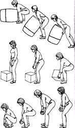 Cum să ridice și să se deplaseze în mod corespunzător gravitatea