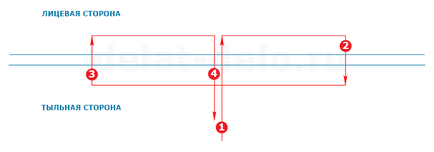 Cum să clipească documentele din fir 2, 3 și 4 din instrucțiunile diagrama gaura, foto și video