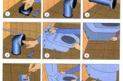 Cum de a sparge toaleta schimb√rile de la domiciliu și preveni înfundarea în viitor