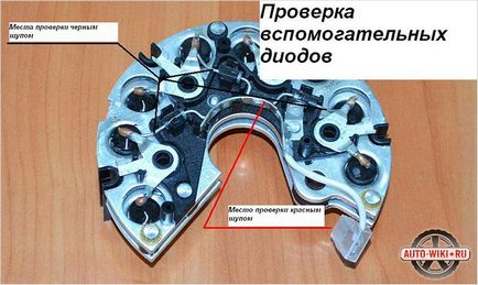 Cum de a verifica generator de multimetru masinii - generator de instrucțiuni de testare