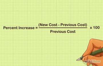 Cum de a calcula procentul de reducere a costurilor
