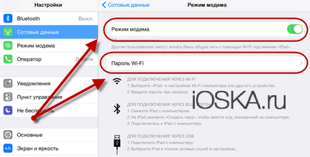 Cum de a distribui WiFi cu iPhone sau iPad (iPhone) Cum de a distribui WiFi cu iPhone sau iPad
