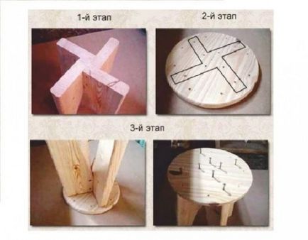 Cum de a face un scaun bar cu mâinile sale realizate din lemn, metal și alte materiale desene, fotografii și video
