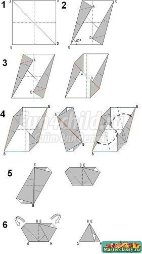 Cum de a face origami de hârtie foto, ideile și cursuri de masterat