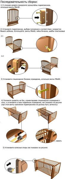 Cum de a asambla un pat de copil, castor, portalul de construcție