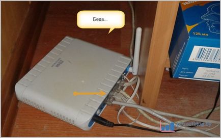 Cum de a crea o rețea de domiciliu printr-un router WiFi, un exemplu real