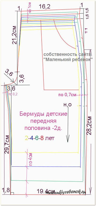 Cum să coase pantaloni scurți pentru copii, model 80 - 176 cm - gât cu mine