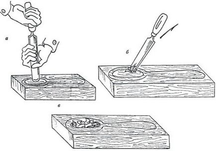 Cum să taie o lingura de lemn